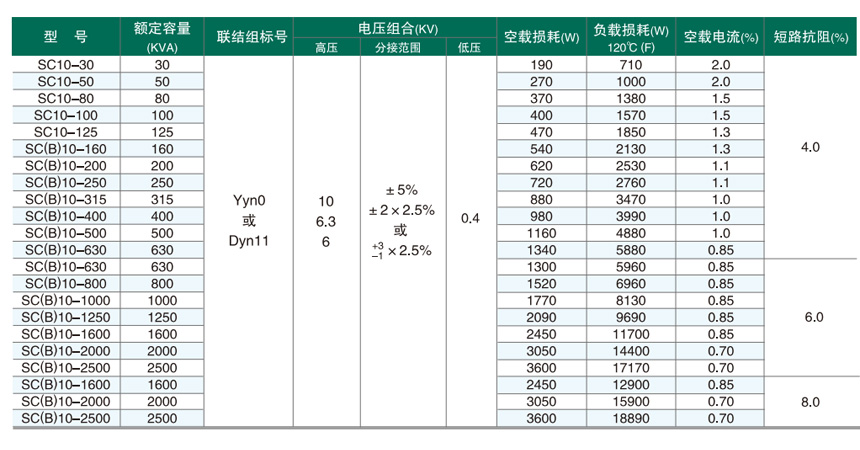 主要參數(shù)1.jpg