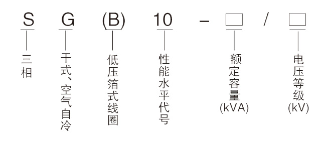 非晶型號含義.jpg