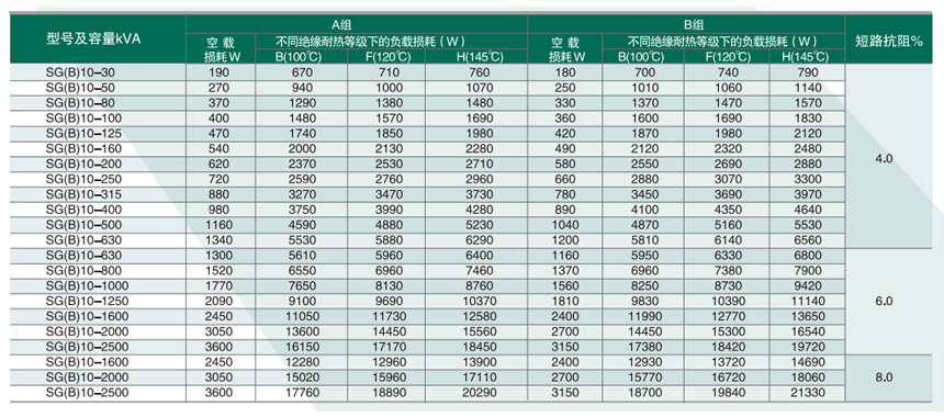 非晶.jpg